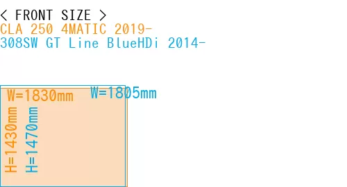 #CLA 250 4MATIC 2019- + 308SW GT Line BlueHDi 2014-